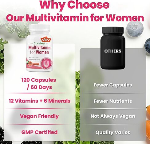 VEV Multivitamin for Women, Womens Vitamins with Vitamin A, C, D, E & B-Complex, Calcium, Magnesium, Zinc, 120 Capsules, 60-Day Supply – 12 Essential Vitamins & 6 Key Minerals for Daily Nutrition in Kuwait