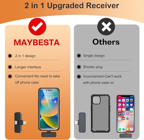 MAYBESTA Wireless Lavalier Microphone for iPhone, iPad, Android - Bluetooth Lapel Phone Mic for Video Recording - Mini Clip on Microphones for YouTube Podcast Interview(2-IN-1 Port) in Kuwait