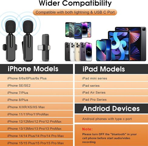 MAYBESTA Wireless Lavalier Microphone for iPhone, iPad, Android - Bluetooth Lapel Phone Mic for Video Recording - Mini Clip on Microphones for YouTube Podcast Interview(2-IN-1 Port) in Kuwait