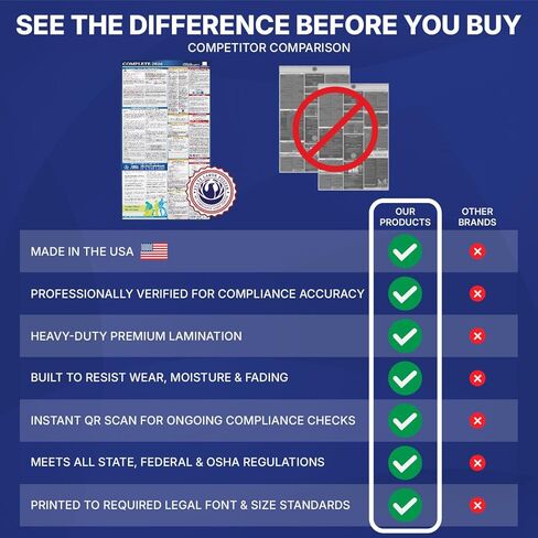 2025 ملصق ولاية واشنطن وقانون العمل الفيدرالي - OSHA يتوافق مع مكان العمل - اللوائح الإلزامية التي تنشر للموظفين - كل ما في واحد يتطلب امتثالًا نشر 16 "× 40" - مغلفة (ملصق باللغة الإنجليزية) in Kuwait