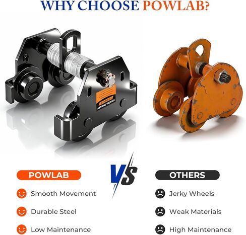 I Beam Trolley 3 Ton Manual Adjustable for I-Beam Flange Width 3.66" - 8.46", Overhead Push Beam Trolley Heavy Duty Dual Side Wheels, for Garage Hoist for Straight Curved I Beam in Kuwait