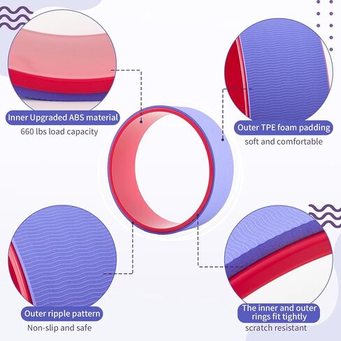 3 Pack ABS Yoga Wheel Set 660 Lbs Foam Roller for Back Pain & Stretching Back Wheel for Massage, Purple and Pink Set in Saudi Arabia