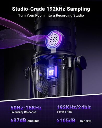 vocalsound USB PC Microphone with Mute Button & LED Light, Gain Control, Headphone Monitoring and Plug-and-Play Setup, Clear Voice for Gaming, Streaming, Video Calls and Podcast on Mac, Windows, PS5 in Saudi Arabia