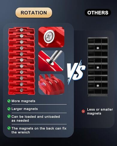 منظم مفاتيح ربط معياري مكون من 42 قطعة من ROTATION، رف مفتاح ربط مغناطيسي مع ملصقات SAE ومترية، تخزين أدراج الأدوات الاحترافية، حامل شبكة قابل للتوسيع in Kuwait