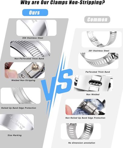 120 قطعة 5/16 بوصة إلى 2 بوصة (8 مم - 50 مم) مجموعة مشابك خرطوم شديدة التحمل، مشبك خرطوم محرك ترس دودي من الفولاذ المقاوم للصدأ SEKSUALA 304، مشبك أنابيب خط الوقود المعدني للسباكة والسيارات والتطبيقات الميكانيكية in Kuwait