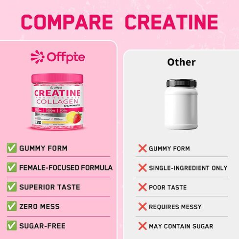 Creatine for Women, 5000mg Creatina Monohidratada Gummies with Collagen & BCAAs for Muscle Recovery, Energy & Skin, Chewable Post-Workout Supplement, Sugar-Free, No Bloating, 4 Gummies Per Day in Saudi Arabia
