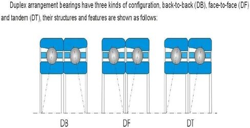 1 زوج 7010CD P4A 50X80X16 محامل الاتصال in Kuwait