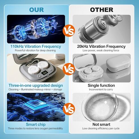 منظف ​​العدسات اللاصقة بالموجات فوق الصوتية 50 كيلو هرتز مع آلة تنظيف العدسات اللاصقة الخفيفة القابلة لإعادة الشحن مع 4 أوضاع توقيت، أدوات العناية بالعدسات اللاصقة المحمولة للسفر المنزلي in Kuwait