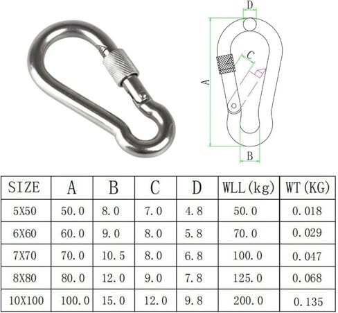 خطاف زنبركي، 5 قطع من حلقة تسلق زنبركية من الفولاذ المقاوم للصدأ 304، خطاف قفل سريع مع صامولة لولبية in Kuwait