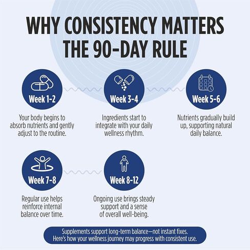 مكمل ستاي ألايف سترات البوتاسيوم، عالي الامتصاص 800 مجم، 120 كبسولة، كمية تكفي لمدة 4 أشهر، مكمل بوتاسيوم غير معدل وراثيًا وخالي من الغلوتين للنساء والرجال in Kuwait
