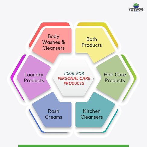 Lauryl Glucoside Cosmetic Grade (120 ml / 4 fl oz) - Mild Plant-Based Surfactant for Shampoos Face Wash Body Cleanser & DIY Formulations in Kuwait