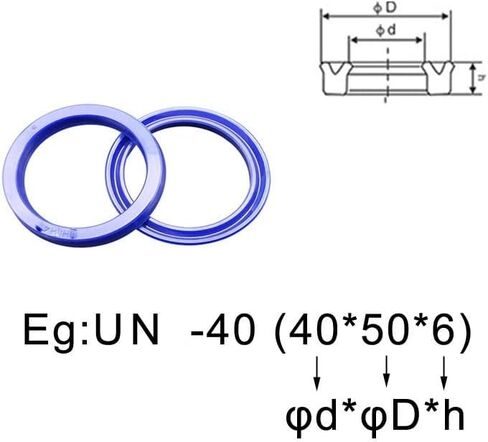 2pcs UN Type Hydraulic Oil Seal PU UN 4 5 6 8 9 10 12 14 15 18 19mm Polyurethane Piston Shaft Seal, Gasket Rotating PU Oil Seal(18x28x8mm) in Saudi Arabia