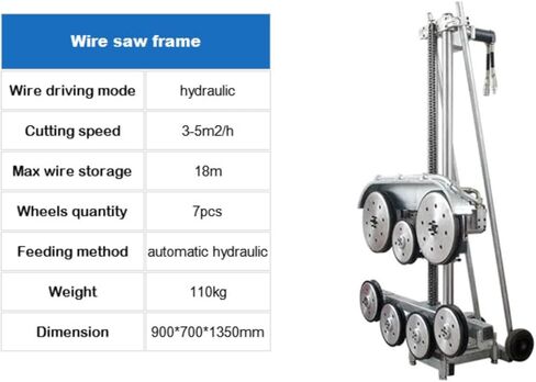Hydraulic Wire Saw for Stone and Concrete Cutting – Professional Quality for Mining, Demolition, and Construction in Saudi Arabia