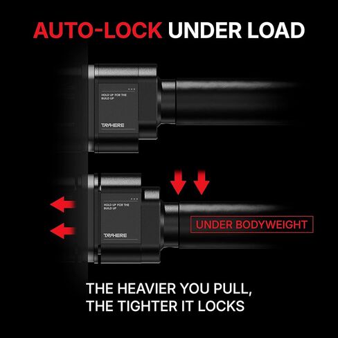 Doorway Pull Up Bar, Patented Flat Structure with Uninterrupted Full-Length Grip, Extra Wide 26.8–32.7", 573 lbs Capacity, Adjustable 31.8–36.6" Doorways, Tool-Free Installation in Saudi Arabia