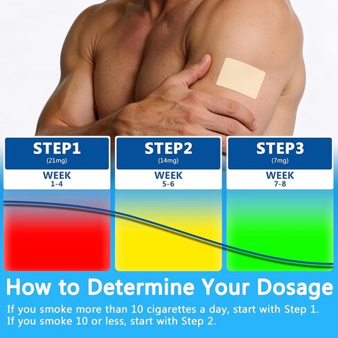 الخطوة 1 لصقات النيكوتين 21 مجم، لصقات الإقلاع عن التدخين وأدوات المساعدة على التوقف عن التدخين، دعم سهل وفعال للإقلاع عن التدخين خلال أسبوعين، لصقات نظام النيكوتين عبر الجلد (30 قطعة) in Kuwait