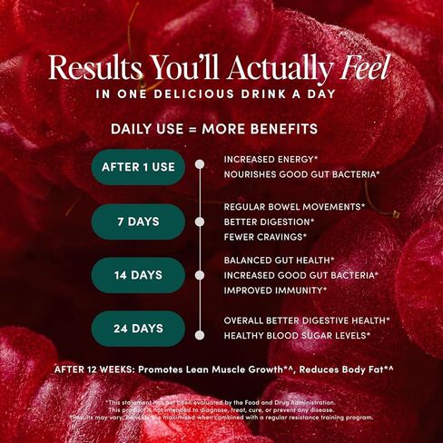 دعم Bio.me GLP-1 - مسحوق GLP-1 متعدد الفوائد لإدارة الوزن وصحة الجهاز الهضمي - مستويات الطاقة المستدامة - 7 جرام من الألياف، 14 جرام من بروتين الكولاجين والإنزيمات الهاضمة - 24 حصة (التوت) in Kuwait