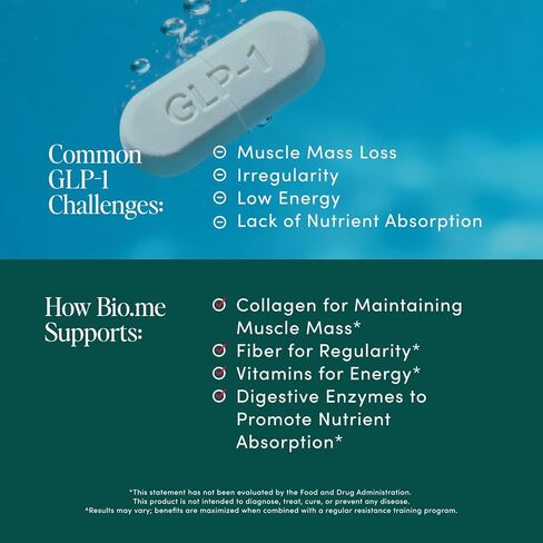 دعم Bio.me GLP-1 - مسحوق GLP-1 متعدد الفوائد لإدارة الوزن وصحة الجهاز الهضمي - مستويات الطاقة المستدامة - 7 جرام من الألياف، 14 جرام من بروتين الكولاجين والإنزيمات الهاضمة - 24 حصة (التوت) in Kuwait