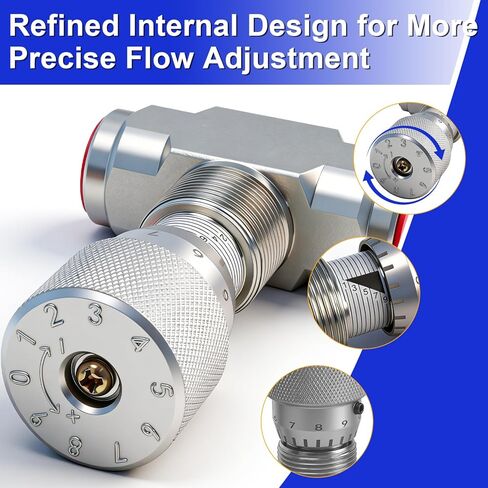 L08 Hydraulic Flow Control Valve Bidirectional Restrictor Compatible with 1-2 Ton Mini Excavator Replace#: STB-G3/8 in Kuwait