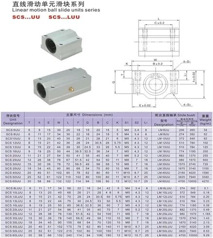 1 قطعة/الوحدة SC25LUU SCS25LUU نوع طويل وحدة الخطية تحمل كتل انزلاقية لعمود 25 مللي متر in Kuwait