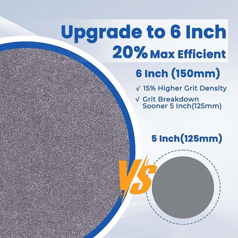 6 بوصات 81 قطعة من أقراص الصنفرة الرطبة والجافة، وسادة دعم إسفنجية بخطاف وحلقة، ورق صنفرة مقاوم للماء من كربيد السيليكون لصنفرة مدارية عشوائية، تلميع معادن خشب السيارات والصنفرة 320-5000 حبيبات متنوعة in Kuwait