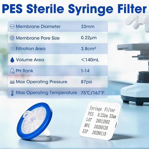 Sterile Syringe Filters PES 0.22µm, Double-Layer 33mm Hydrophilic Membrane, Individually Packed Syringes Filters, Pack of 10 for Lab Filtration Use in Saudi Arabia