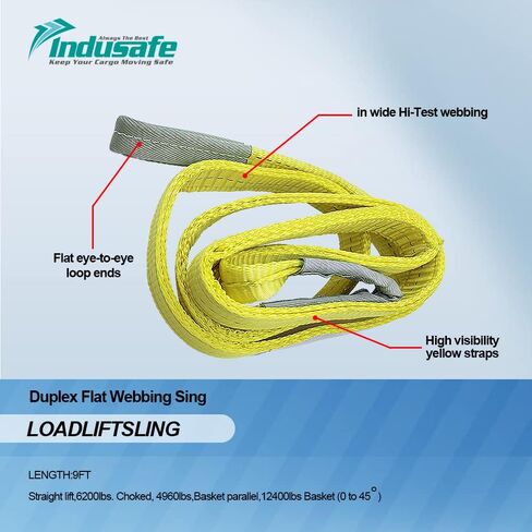 4 Pack 2"x6FT Lift Sling Straps, 2 Ply Polyester Rigging Straps, 6200LBS Load Capacity Flat Eye-Eye Web Sling for Hoist, Tree Stumps, Heavy Duty Cargo in Saudi Arabia