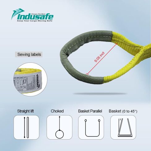 4 Pack 2"x6FT Lift Sling Straps, 2 Ply Polyester Rigging Straps, 6200LBS Load Capacity Flat Eye-Eye Web Sling for Hoist, Tree Stumps, Heavy Duty Cargo in Saudi Arabia
