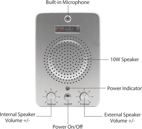 Window Speaker Intercom, 2 Way Voice Window Speaker Intercom System for Business with Microphone, Anti-Interference High Power for Bank Counter Hospital Office Communication, Glass Attached in Kuwait