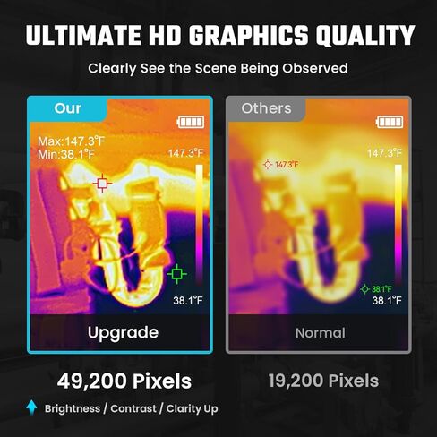 MILESEEY TR256E Thermal Imaging Camera,Super Resolution 256 x 192 Thermal Camera,50 Hz Refresh Rate, -4°F to 662°F Handheld Infrared Imager,12-Hour Battery Life Infrared Camera in Kuwait