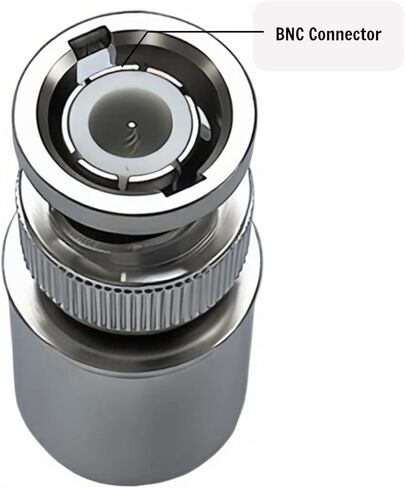 2W BNC Dummy Load 50 ohm,3GHz 2 Watt RF 50 ohm Dummy Load for Ham Radio Low VSWR RF Connector for Ham Radio (2W BNC) in Saudi Arabia