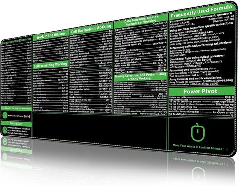 Probtis Market Morkous Pad ، إرشادات الاستثمار للمبتدئين ، الهدايا المالية للمستثمر التاجر النهاري ، حصيرة مكتب كبيرة للوحة المفاتيح والماوس ، 35.4 "x15.7" in Kuwait