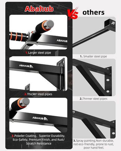 Abahub Wall Mounted Pull Up Bar, Multi-Grip Chin-Up Bar for Home Gym Workout, Drill-installed, Heavy-Duty & Stable Training Bar with 440lbs Capacity, Black-Orange in Saudi Arabia