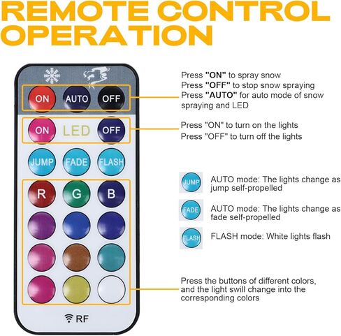 ماكينة صنع الثلج UPGREY بقدرة 1200 وات للاستخدام في الهواء الطلق وفي الداخل، صانعة ثلج وهمية للحفلات مع مصباح LED وجهاز تحكم عن بعد in Kuwait