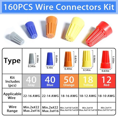 Wire Connectors Insulating Insert Twist Electrical Spring Portable Caps Quick Connection Colorful Caps Electrical Splice Butt Splice Connector Kit Butt in Kuwait