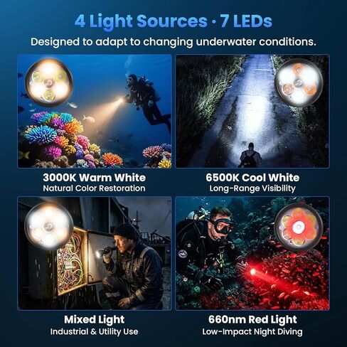 sofirn SD11 Dive Light, 5000LM, CRI 90, Rechargeable Waterproof Flashlight with 660NM Red Light, 3000K-6500K, USB-C, IPX8, with 1/4" Mount, Lanyard, for Underwater Photography, Fishing, Water Work in Kuwait