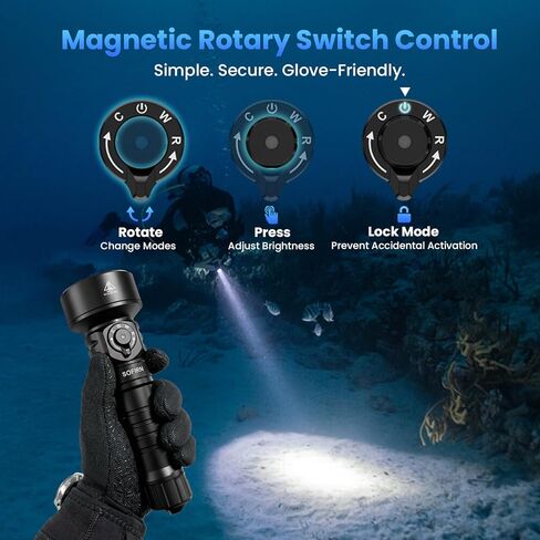 sofirn SD11 Dive Light, 5000LM, CRI 90, Rechargeable Waterproof Flashlight with 660NM Red Light, 3000K-6500K, USB-C, IPX8, with 1/4" Mount, Lanyard, for Underwater Photography, Fishing, Water Work in Kuwait