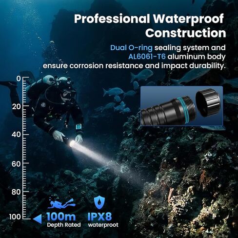sofirn SD11 Dive Light, 5000LM, CRI 90, Rechargeable Waterproof Flashlight with 660NM Red Light, 3000K-6500K, USB-C, IPX8, with 1/4" Mount, Lanyard, for Underwater Photography, Fishing, Water Work in Kuwait