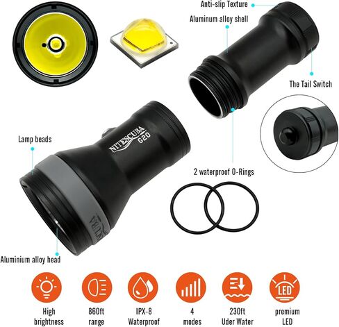 nitescuba G20 Scuba Diving Signal Light 2000 Lumens Underwater Flashlight, 500M Green Beam and White LED Combo, Rechargeabl Battery for Night Dive Training Instructor Underwater Cave Exploration in Saudi Arabia