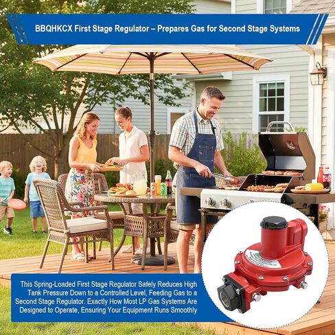 Propane Regulator R622H 1st Stage Gas Regulator, Adjustable 4–12 PSI, 3/4" NPT, High Capacity LP/Natural Gas Regulator for Residential, Commercial & Industrial System,Heater, Burner,Generator etc. in Saudi Arabia