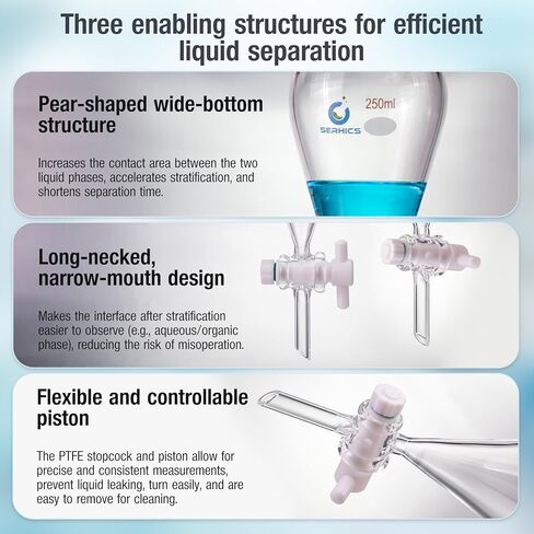 Conical Separatory Funnel with PTFE Stopcock,250mL,Heavy Wall Borosilicate Glass, 19/22 Joints, Precise Graduated Separating Funnel for Lab, Chemical Extraction in Kuwait