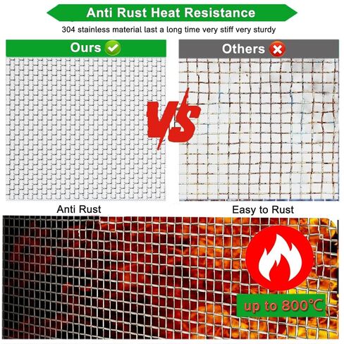 20mesh Stainless Steel Mesh Screen, 15.7"x78.7"(40x200cm) Metal Mesh Screen, 1mm Hole Woven Wire Mesh, No Rust and Easy to Cut for Air Vent, Window Screen, Cage, Filter Mesh DIY Projects in Saudi Arabia