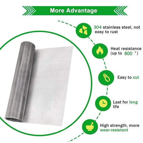 20mesh Stainless Steel Mesh Screen, 15.7"x78.7"(40x200cm) Metal Mesh Screen, 1mm Hole Woven Wire Mesh, No Rust and Easy to Cut for Air Vent, Window Screen, Cage, Filter Mesh DIY Projects in Saudi Arabia