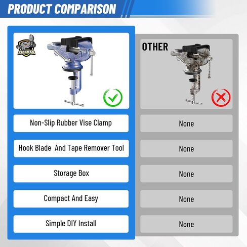ملزمة نادي الجولف لإعادة الإمساك - مجموعة أدوات إعادة الإمساك المحمولة لنادي الجولف، طقم قبضة الجولف مع مشبك مطاطي، وأشرطة، وسكين خطاف، وقفازات وحقيبة تخزين in Kuwait