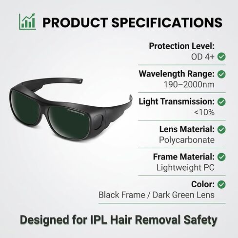 IPL Laser Safety Glasses for Hair Removal, 190–2000nm Eye Protection, OD 4+ Protective Goggles for Laser Hair Removal Devices, Lightweight Comfortable Fit in Saudi Arabia