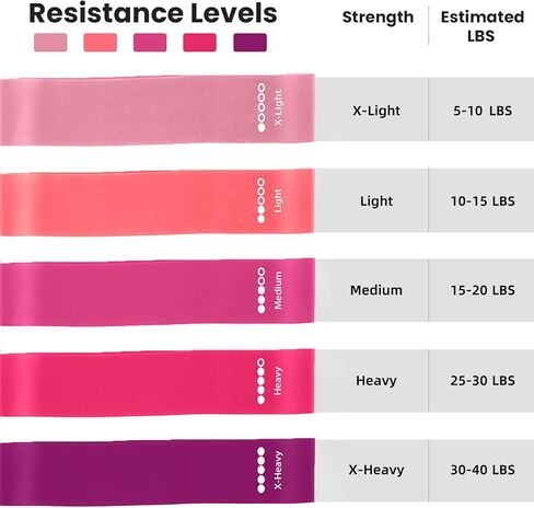 إصلاح لوحة البيلاتيس، أربطة المقاومة، أربطة تمرين البيلاتيس ريفورمر، مجموعة بيلاتيس للمبتدئين من أربطة التمدد للنساء (وردي فاتح) in Kuwait