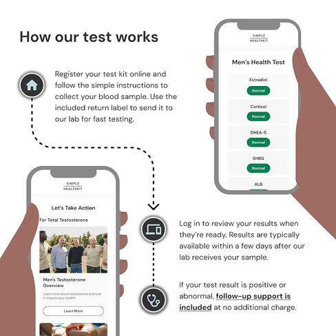 Simple HealthKit At-Home Men’s Health Test - Comprehensive Hormone & Protein Panel for Males - General Wellness Testing Sample Collection Kit - Fast Lab Results in Saudi Arabia