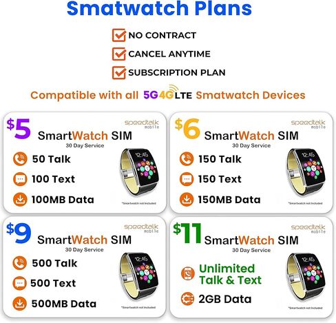 Speedtalk Mobile $ 5 $ Raded SIM KIT FOR KIDS SMART WATCH GPS وتتبع النشاط | 3 في 1 Simcard - Standard ، Micro ، Nano | الأطفال GSM 5G 4G LTE Smartwatches Wearhails | خطة خدمة 30 يومًا in Saudi Arabia