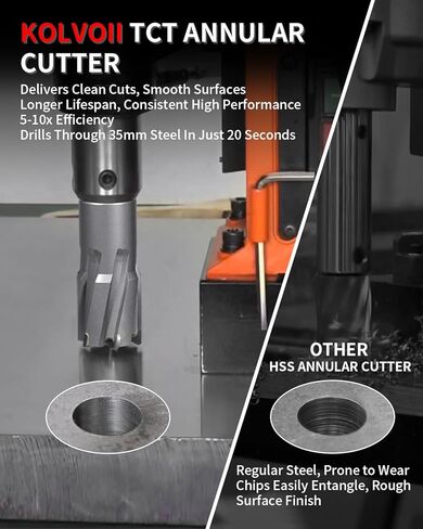 Kolvoii Carbide-Tipped Annular Cutter, 3/4" Diameter x 1-3/8" Depth, 3/4" Weldon Shank (2 Flat) TCT Mag Drill Bit for Stainless Steel, Cast Iron, Hard Steel, High-Speed Cutting with Pilot Pin in Kuwait