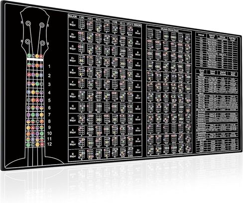 Ultimate Ukulele Practice Mat Ukulele Chord Chart 80x40cm Rubber Practice Guide – Chords, Intervals & Diatonic Progressions for Beginners & Pros in Kuwait