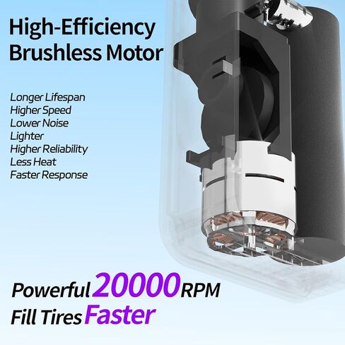مضخة دراجة كهربائية صغيرة، نفخ سريع بحد أقصى 150 رطل لكل بوصة مربعة مع مقياس ضغط رقمي، توقف تلقائي ذكي، قابل لإعادة الشحن عبر USB-C، صمام بريستا وشرايدر لدراجات الطرق، MTB، الدراجة الإلكترونية، الدراجات النارية، الكرات in Kuwait